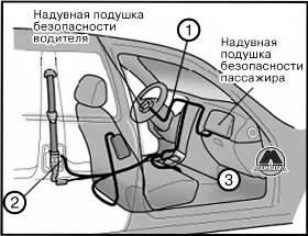 Ремень безопасности с преднатяжителем Hyundai Matrix