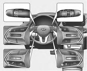 Обзор салона Hyundai Santa Fe с 2020