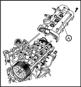 Проверка и регулировка зазоров клапанного механизма Hyundai Santa Fe