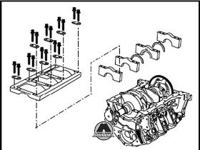 Разборка блока двигателя Hyundai Santa Fe