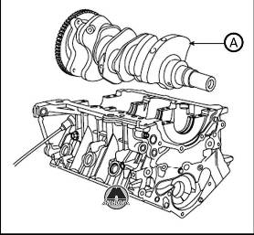 Сборка двигателя Hyundai Santa Fe