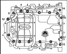 Сборка двигателя Hyundai Santa Fe