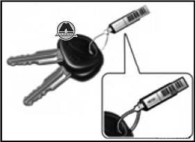 Ключи Hyundai Santa Fe