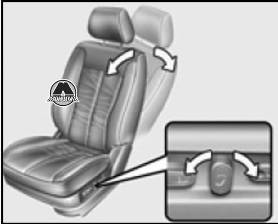 Регулировка наклона спинки сиденья Hyundai Santa Fe