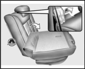 Складывание спинок задних сидений Hyundai Santa Fe