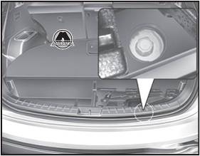 Извлечение и хранение запасной шины Hyundai SantaFe