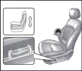 Высота положения подушки сиденья Hyundai SantaFe