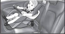Использование детского кресла Hyundai SantaFe
