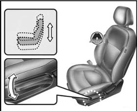 Наклон спинки сиденья Hyundai Solaris Verna Accent