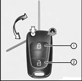 Дистанционное управление замками дверей Hyundai Solaris Verna Accent