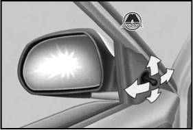 Зеркало с ручным механизмом складывания Hyundai Solaris Verna Accent