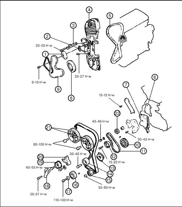 Привод газораспределительного механизма Hyundai Sonata V