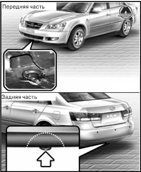 Буксировка Hyundai Sonata NF