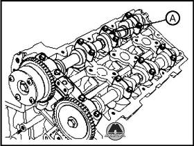 Проверка и регулировка зазора клапанов Hyundai Sonata NF