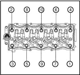 Снятие головки блока цилиндров Hyundai Sonata NF