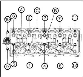 Проверка головки блока цилиндров Hyundai Sonata NF