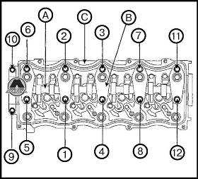 Сборка головки блока цилиндров Hyundai Sonata NF