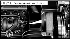 Серийный номер двигателя Hyundai Sonata NF