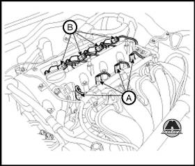 Проверка компрессии Hyundai Sonata YF