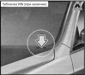 Идентификационный номер автомобиля Hyundai Sonata YF i45