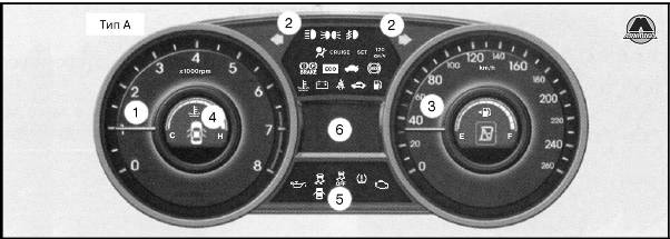 Приборная панель Hyundai Sonata YF i45