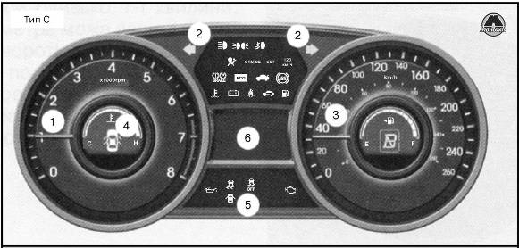 Приборная панель Hyundai Sonata YF i45