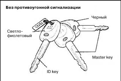 Ключи Hyundai H1 Starex