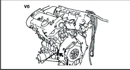 Расшифровка идентификационного номера двигателя Hyundai Terracan