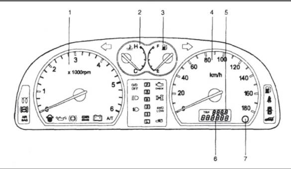 Контрольно-измерительные приборы Hyundai Terracan