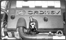 Проверка уровня моторного масла Hyundai Trajet