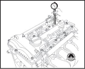 Измерение компрессии в цилиндрах двигателя Hyundai Tucson