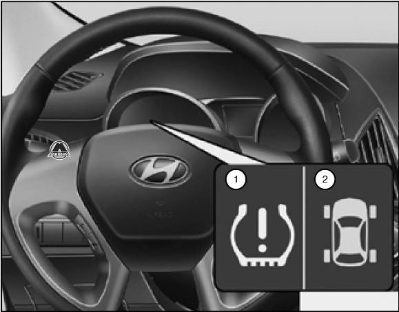 Система контроля давления в шинах Hyundai Tucson ix35
