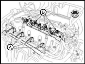 Проверка компрессии Hyundai Tucson ix35