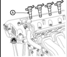 Проверка компрессии Hyundai Tucson ix35