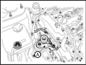 Снятие силового агрегата Hyundai Tucson ix35