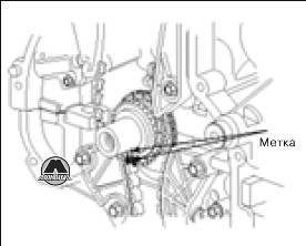 Установка привода газораспеределительного механизма Hyundai Tucson ix35
