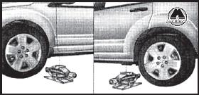 Процедура замены поврежденного колеса Jeep Compass