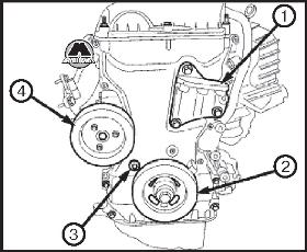 Крышка цепи привода газораспределительного механизма Jeep Compass