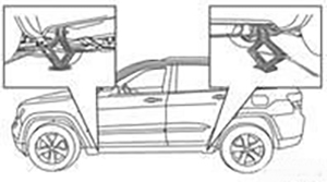 Устанавливайте домкрат под автомобилем только в точках, указанных в Инструкции по использованию домкрата