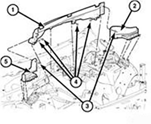 Снять центральный удлинитель капота (1) и боковые удлинители капота (2 и 5)