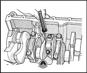 Проверка, подбор и установка вкладышей шатунов Jeep Grand Cherokee
