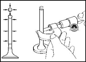 Проверка технического состояния клапана и втулки клапана KIA K2500