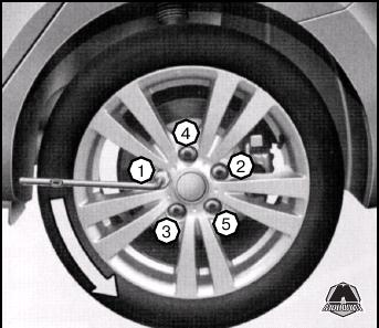 kia magentis optima замена шин откручивание колеса