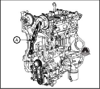 kia magentis optima бензиновые двигатели 2.0 л g4kd и 2.4 л g4kе установка привода грм