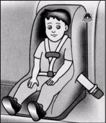 kia magentis optima установка детского кресла с использованием поясного ремня безопасности