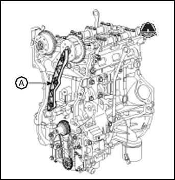 kia sorento снятие привода газораспределительного механизма двигателя 2,4л