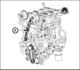 kia sorento установка привода газораспределительного механизма двигателя 2,4л