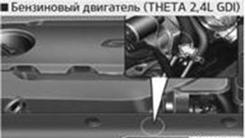 Номер двигателя Kia Optima c 2015 года