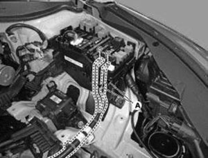 Блок двигателя и коробки передач Kia CEED с 2018 года