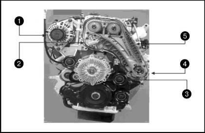 Двигатель в сборе KIA Sorrento
